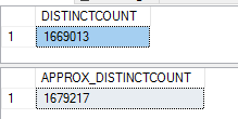 APPROX_COUNT_DISTINCT Function In SQL